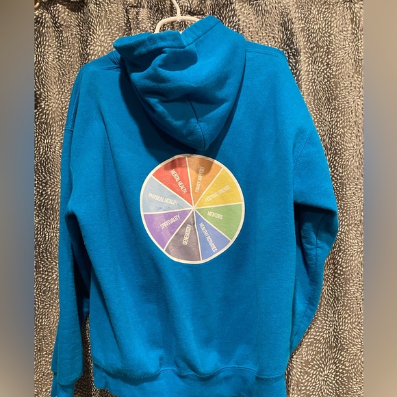 Sources of Strength Hoodie - Picture 3 of 4